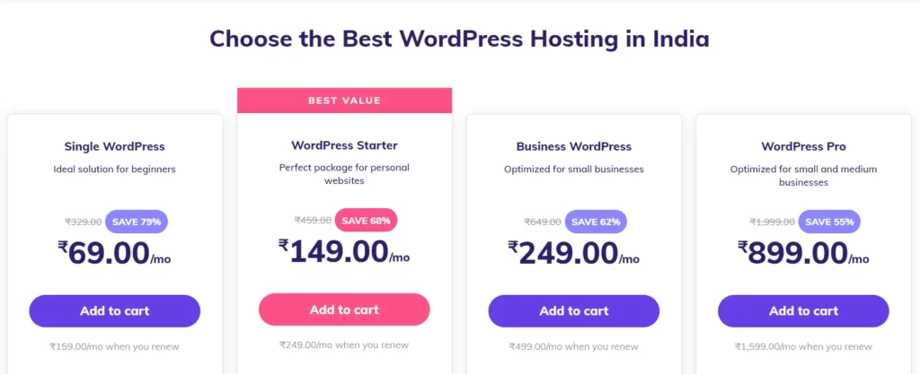 Hostinger Wordpress Hosting Plan
